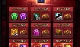 dnf2021春节礼包最新爆料,DNF新春狂欢，福利盛宴来袭！